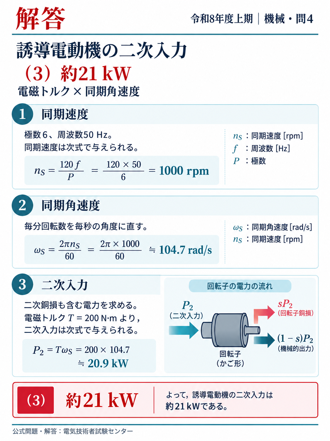 機械問5：条件・図・考え方・式・解答をまとめた縦長解説