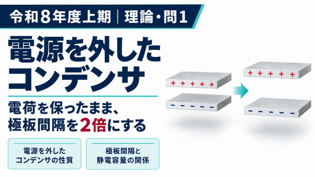 令和8年度上期 電験3種 理論科目 問1のアイキャッチ画像。電源を外したコンデンサの電荷と静電エネルギー