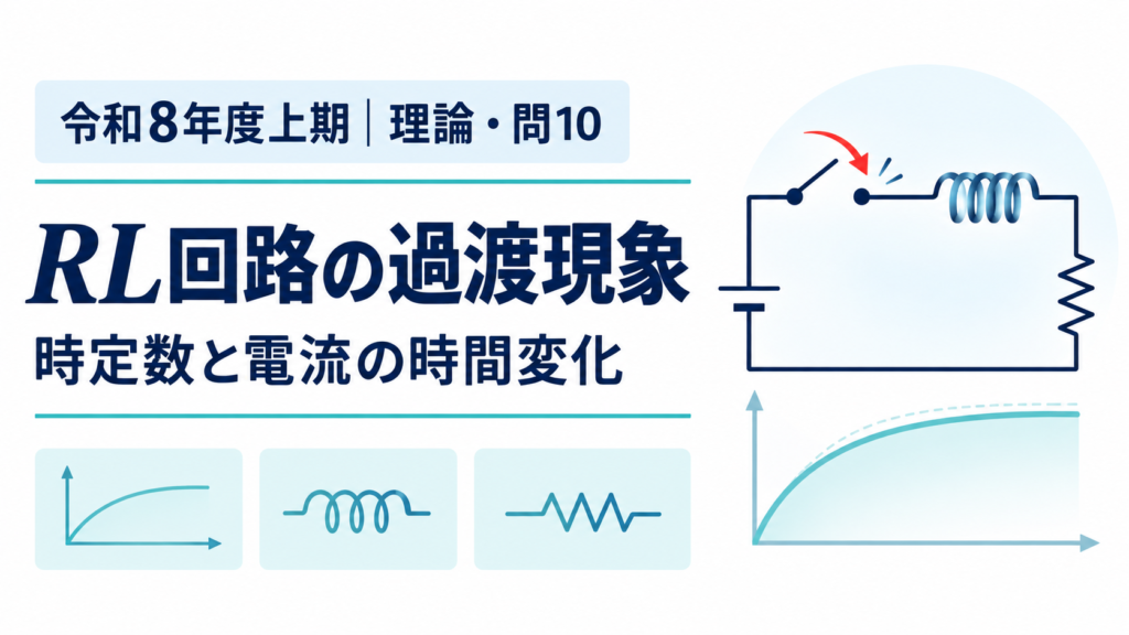令和8年度上期 電験3種 理論科目 問10。RL直列回路の時間定数と電圧の変化のアイキャッチ画像
