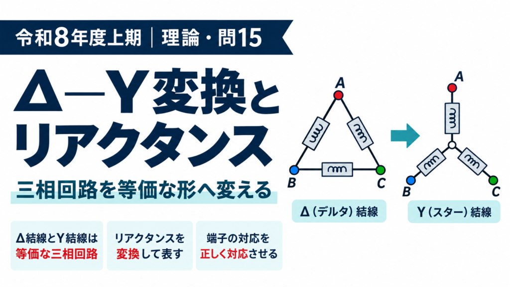 令和8年度上期 電験3種 理論科目 問15。Δ接続とY接続の等価変換と電流のアイキャッチ画像