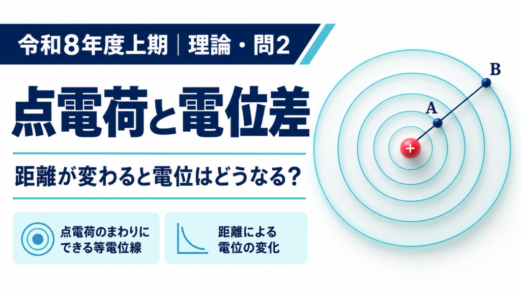 令和8年度上期 電験3種 理論科目 問2。点電荷による電位差を4配置で比較するアイキャッチ画像