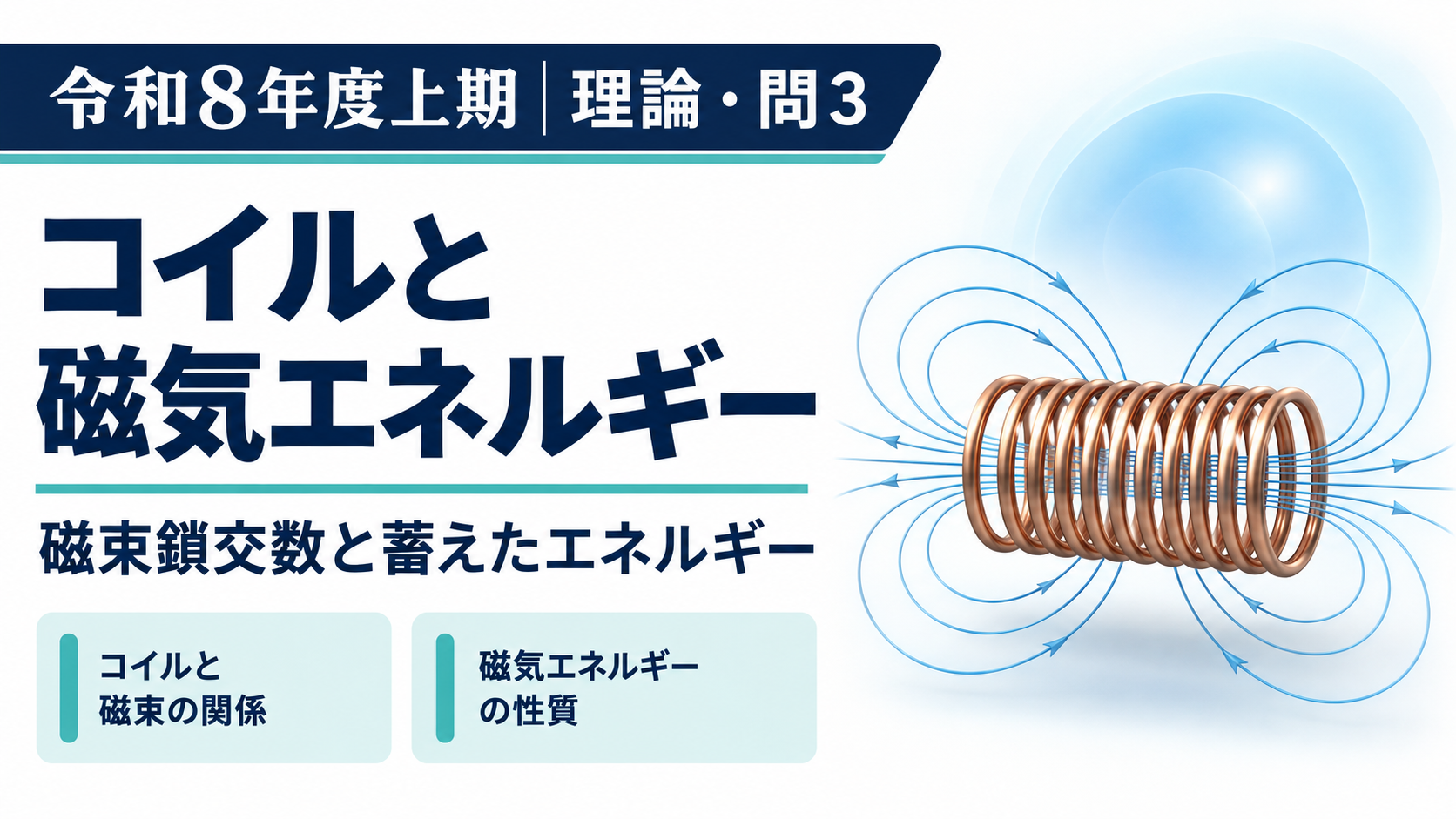 令和8年度上期 電験3種 理論科目 問3。コイルの磁束鎖交数と磁気エネルギーのアイキャッチ画像