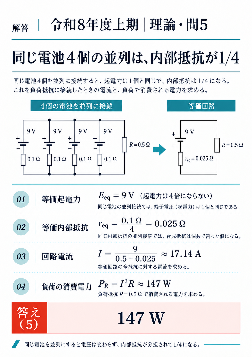 並列電池4個の等価回路と負荷電力147 W、正解5を示す解答図