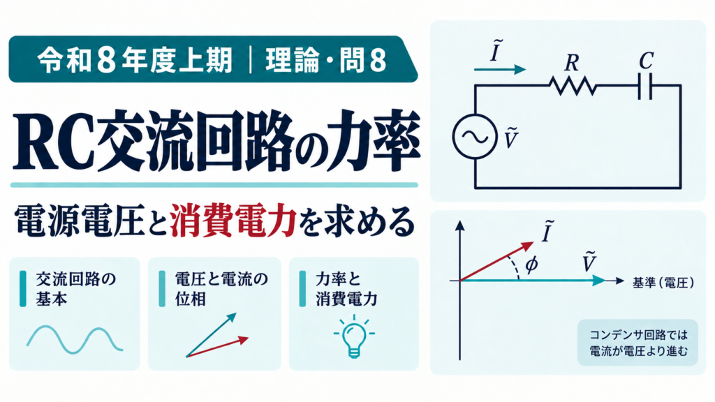 令和8年度上期 電験3種 理論科目 問8。交流RC回路の電力を示すアイキャッチ画像