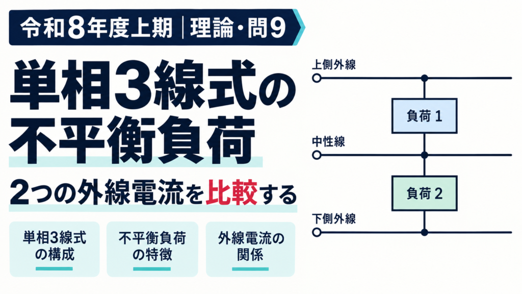 令和8年度上期 電験3種 理論科目 問9。単相3線式の線電流を複素数で比較するのアイキャッチ画像