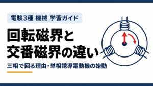 回転磁界と交番磁界の違い｜三相で回る理由・単相誘導電動機の始動（電験3種 機械 学習ガイド）
