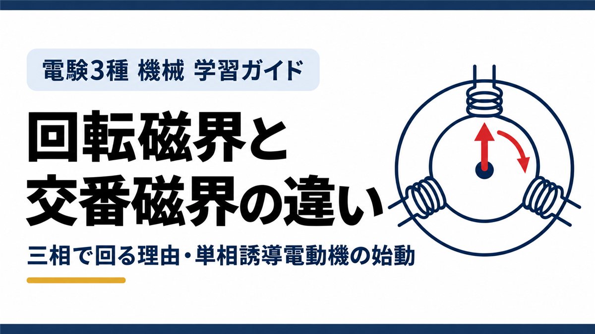 回転磁界と交番磁界の違い｜三相で回る理由・単相誘導電動機の始動（電験3種 機械 学習ガイド）